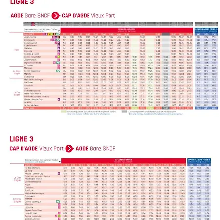 公寓 Centre Port,vue Panoramique,clim,balcon,wifi 阿格德